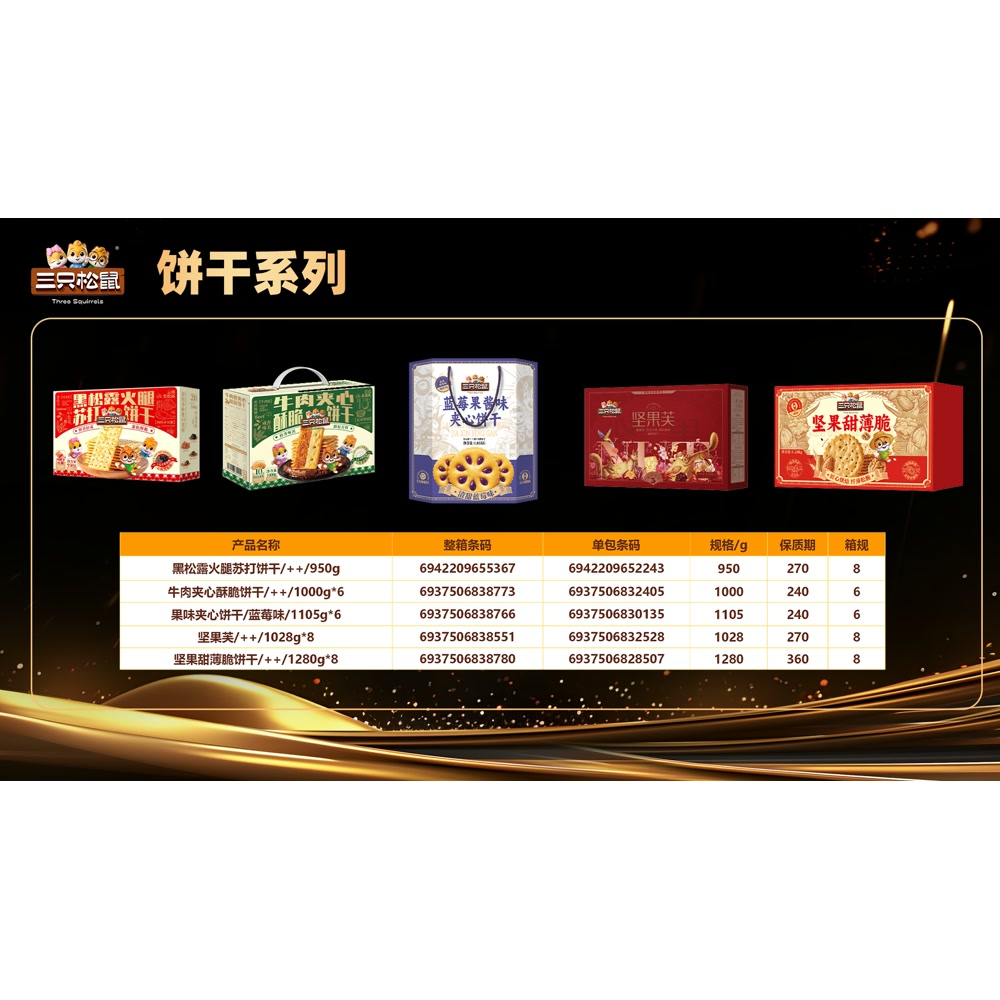 三只松鼠 黑松露火腿苏打饼干 950g